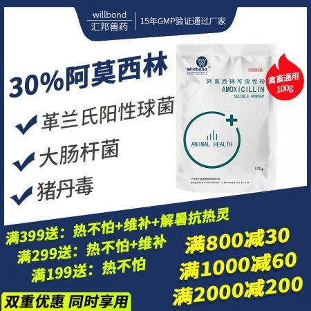 獸藥產業(yè)全景透視 從原料到直銷，價格、名錄與市場解析