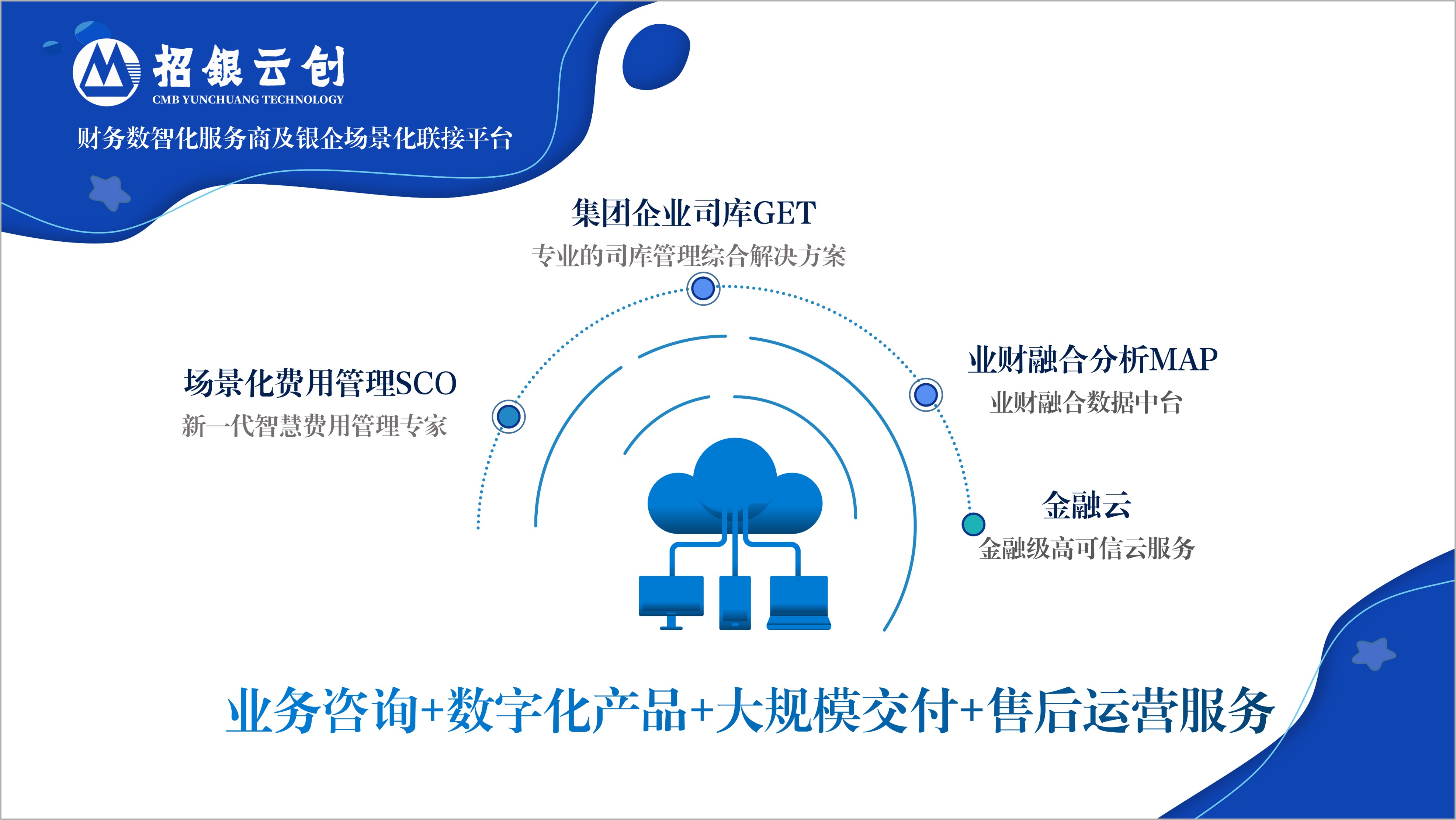招銀云創(chuàng)市場化進(jìn)程提速 以創(chuàng)新銀企聯(lián)接，構(gòu)筑產(chǎn)融數(shù)字信任基石
